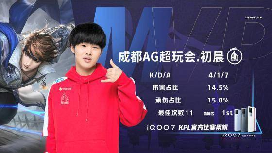 申花并不是 申花并不是