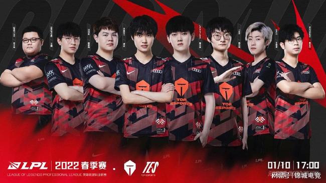 局开局阶段 局开局阶段