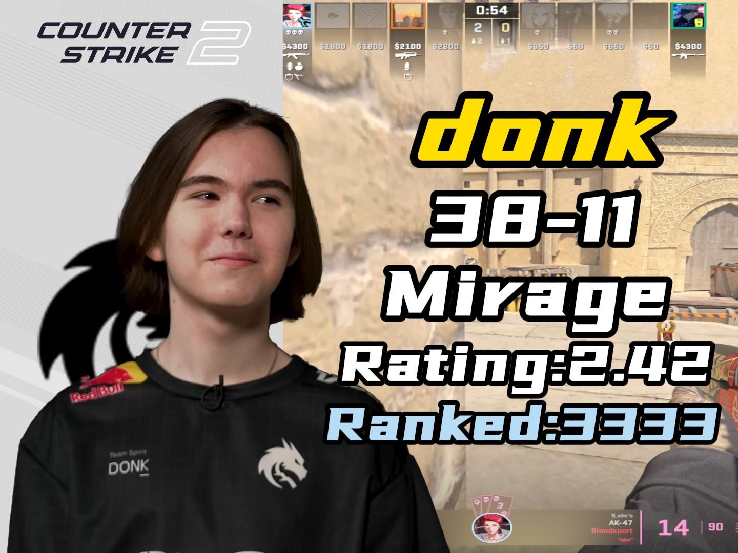 的窄门模式 的窄门模式